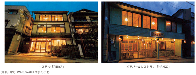 図表I-3-2-30　長野県山ノ内町の再開された旅館と店舗