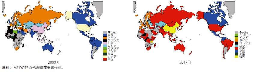 第Ⅱ-3-3-1-3図　世界各国の最大輸入相手国2000年から2017年の変化