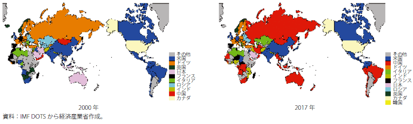 第Ⅱ-3-3-1-4図　世界各国の最大輸出相手国2000年から2017年の変化