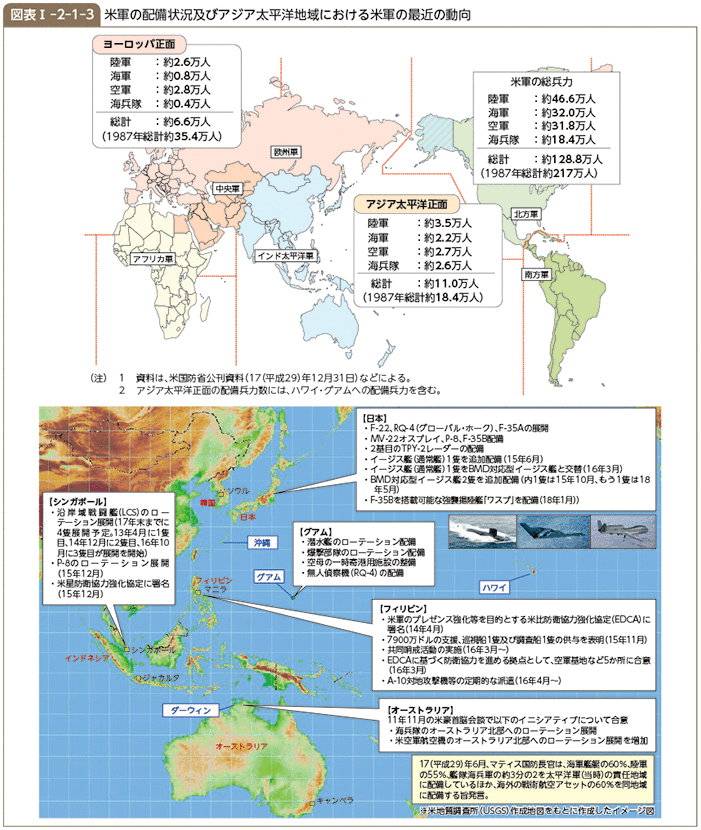 図表I-2-1-3（米軍の配備状況及びアジア太平洋地域における米軍の最近の動向）