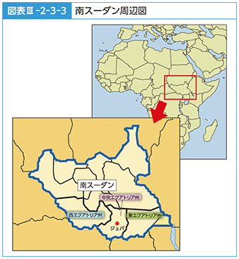 図表III-2-3-3　南スーダン周辺図
