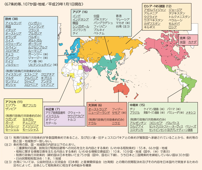 日本の租税条約ネットワーク
