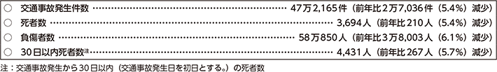 図表5-1　交通事故の概況（平成29年）