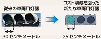 図表5-41　コスト削減を図った新たな信号機