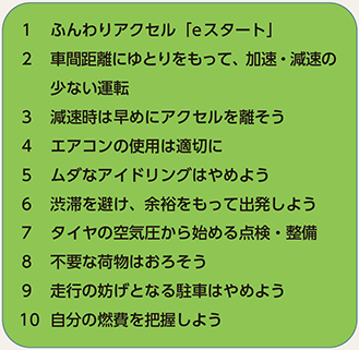 図表5-43　エコドライブ10のすすめ