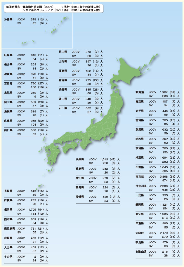 出身都道府県別派遣実績（集計期間：2013年1月1日～12月31日）