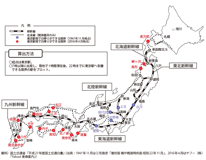 図表1-2-2　東京駅から鉄道で日帰りが可能な範囲