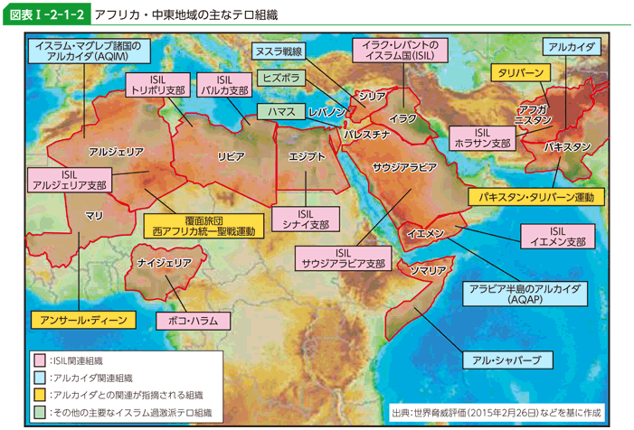 図表I-2-1-2 アフリカ・中東地域の主なテロ組織