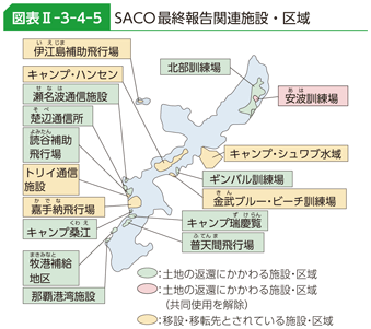 図表II-3-4-5 SACO最終報告関連施設・区域