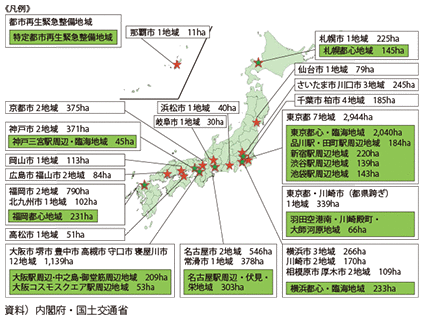 図表II-4-3-1　特定都市再生緊急整備地域と都市再生緊急整備地域の指定状況（平成30年３月末現在）