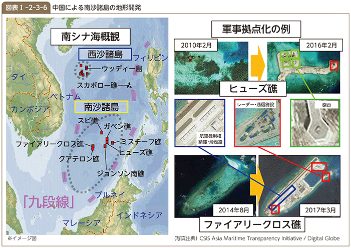 図表I-2-3-6 中国による南沙諸島の地形開発