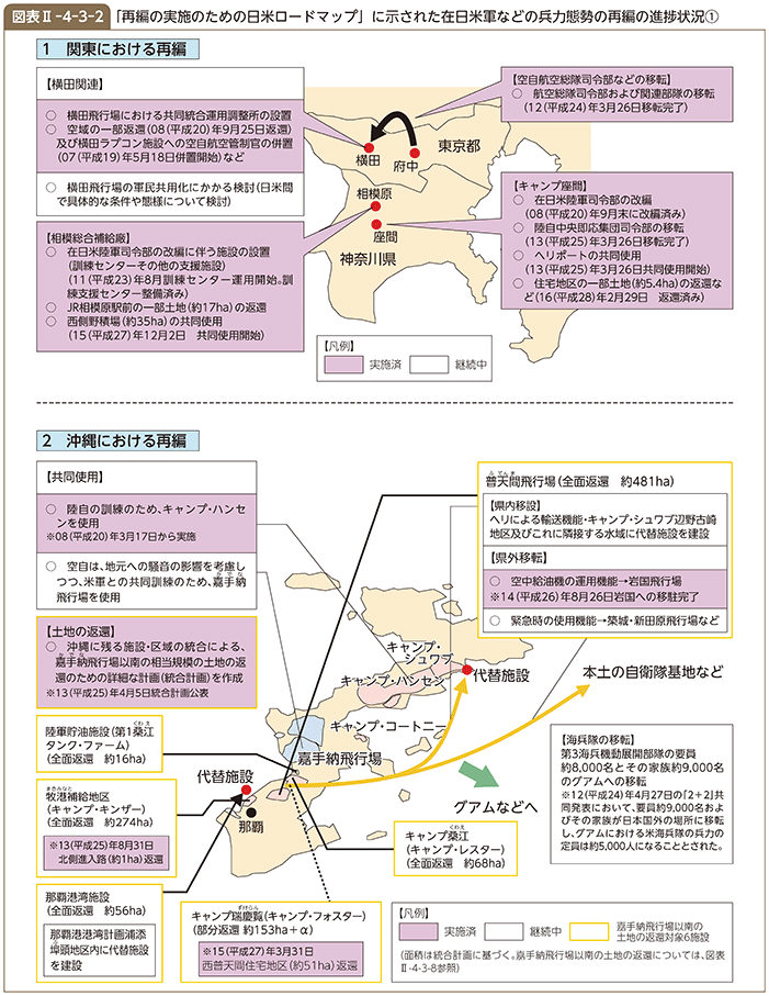 図表II-4-3-2 「再編の実施のための日米ロードマップ」に示された在日米軍などの兵力態勢の再編の進捗状況①