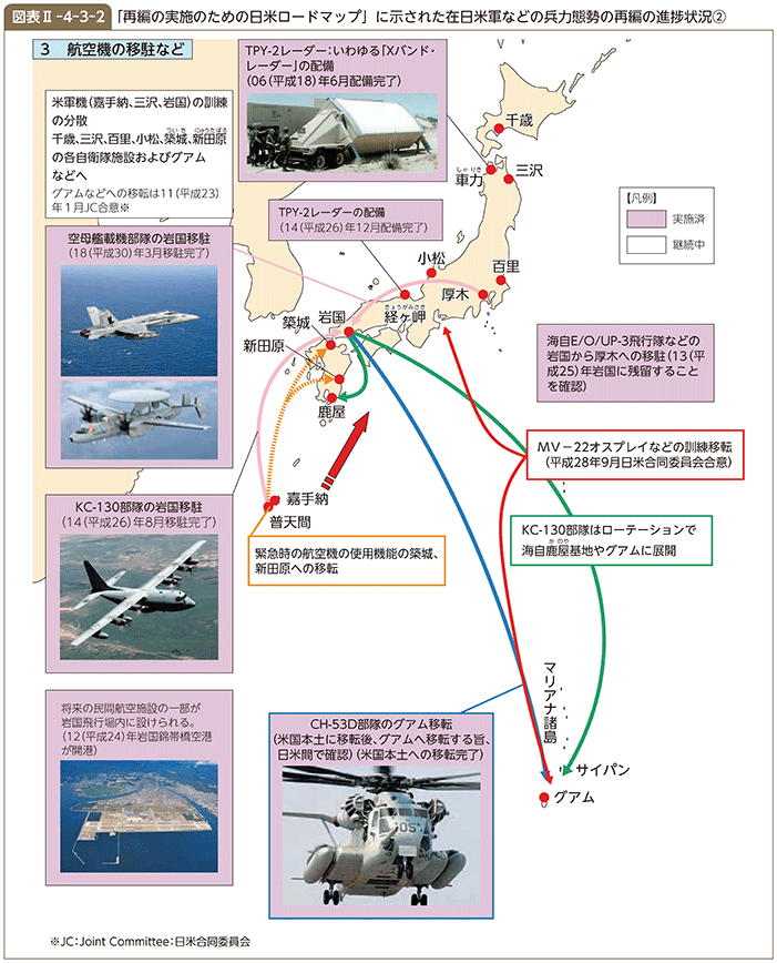 図表II-4-3-2「再編の実施のための日米ロードマップ」に示された在日米軍などの兵力態勢の再編の進捗状況②