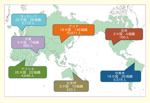 各地域の帰国留学生会数及び会員数（2014年8月現在）