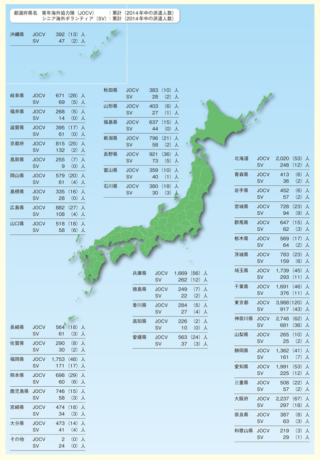 出身都道府県別派遣実績（集計期間：2014年1月1日～12月31日）