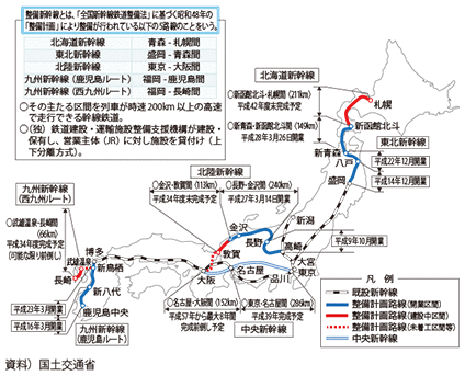 図表II-6-1-6　全国の新幹線鉄道網の現状