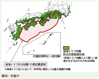 南海トラフについて