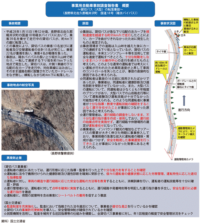 図表II-7-4-10　事故調査報告書