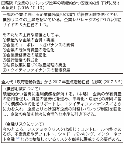 第Ⅰ-3-2-2-19表　中国政府の企業の債務問題に係る方針