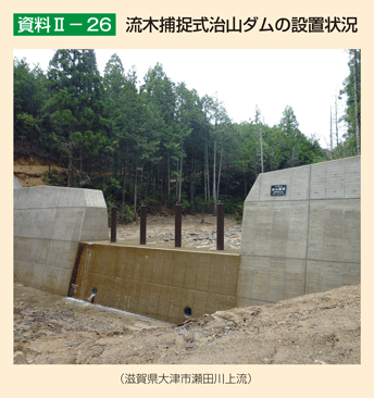 資料II-26 流木捕捉式治山ダムの設置状況