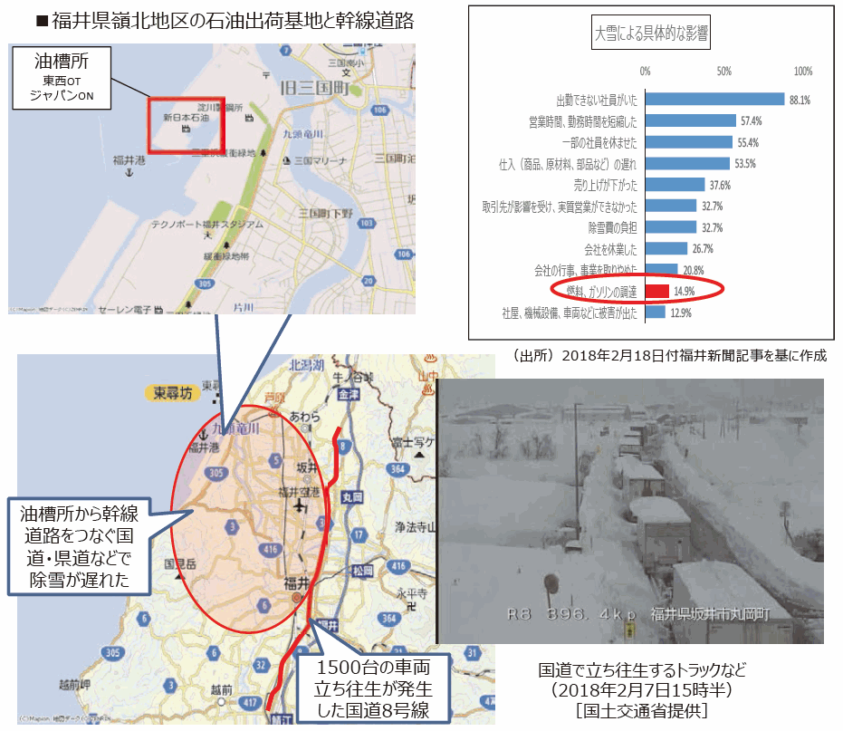 【第131-1-1】福井豪雪による災害状況