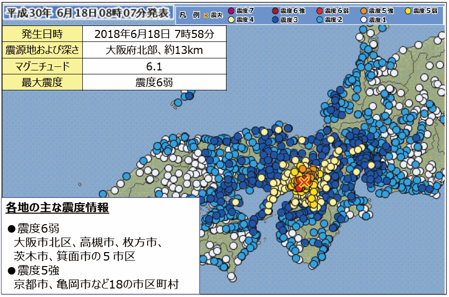 【第131-2-1】大阪府北部地震の概要