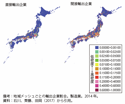 第Ⅱ-4-1-2-3図　輸出形態別企業密度マップ