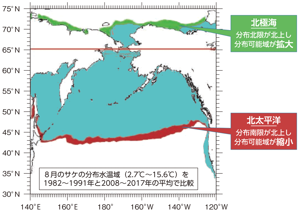 図特-1-9 北太平洋及び北極海におけるサケの分布可能域の変化