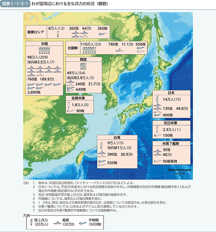 図表I-1-2-1　わが国周辺における主な兵力の状況（概数）