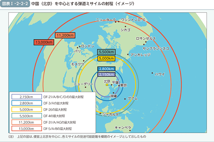 図表I-2-2-2（中国（北京）を中心とする弾道ミサイルの射程）