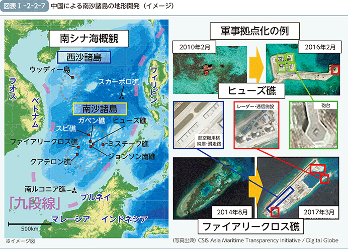 図表I-2-2-7（中国による南沙諸島の地形開発）