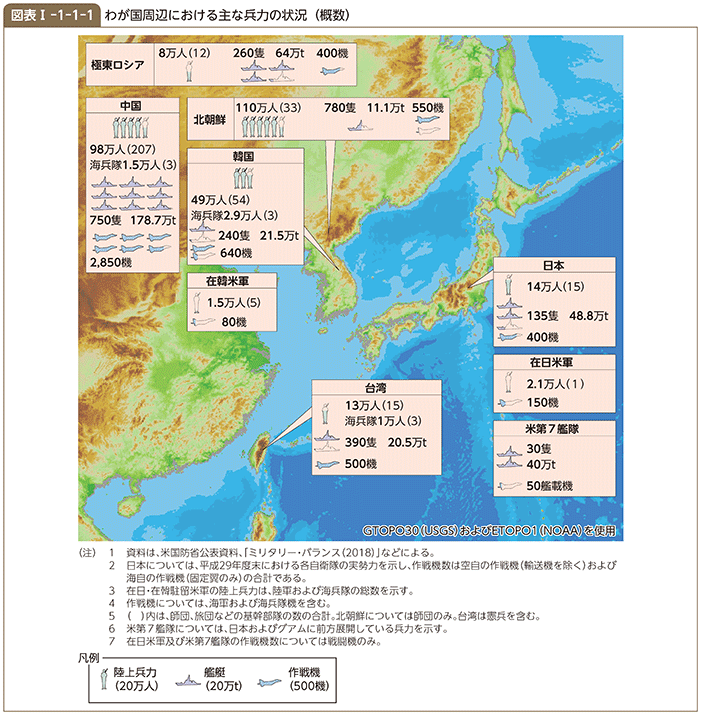 図表I-1-1-1　わが国周辺における主な兵力の状況（概数）