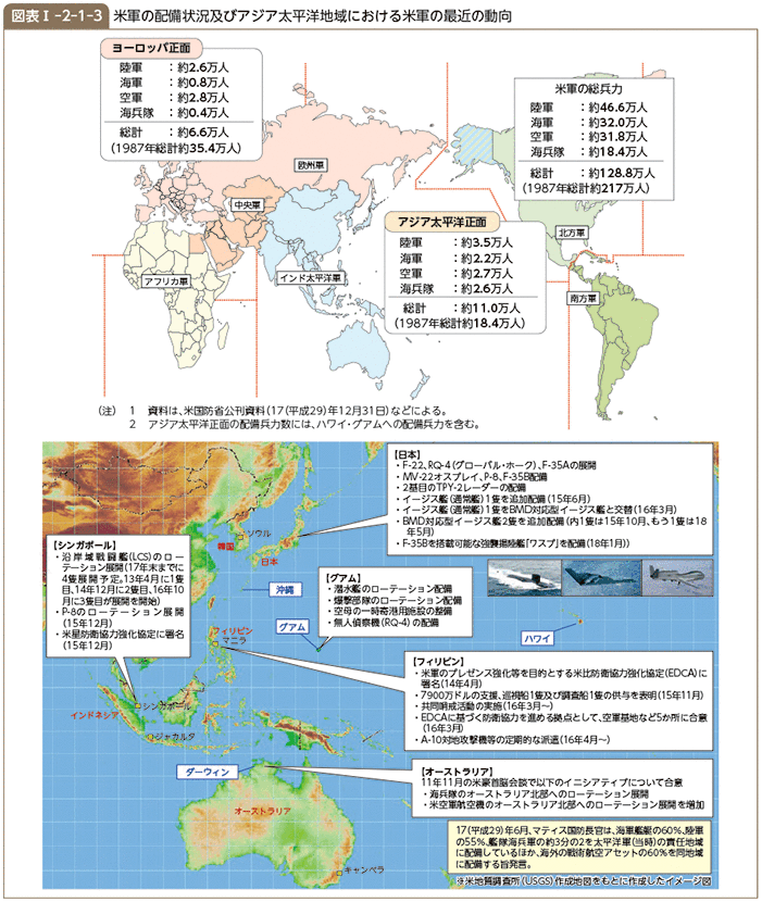 図表I-2-1-3　米軍の配備状況及びアジア太平洋地域における米軍の最近の動向