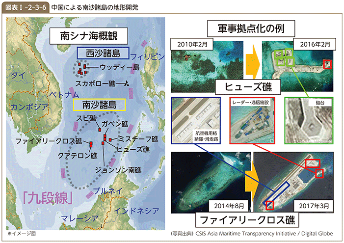 図表I-2-3-6　中国による南沙諸島の地形開発