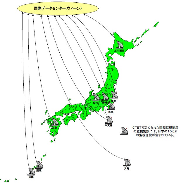 図 4-7　日本国内の国際監視施設設置ポイント