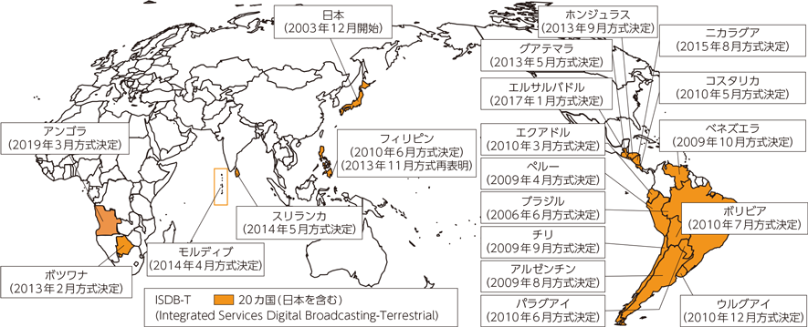 図表4-8-1-1　世界各国の地上デジタルテレビ放送の動向