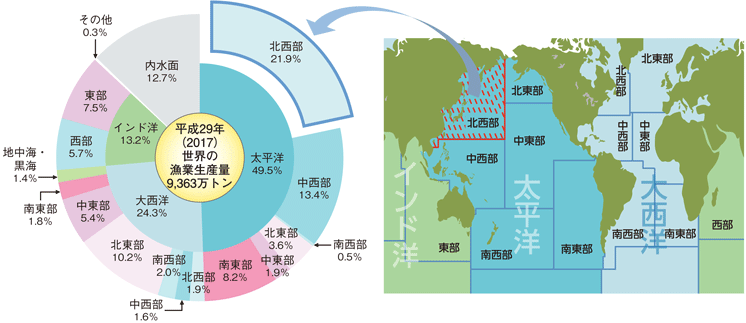 図3-1-3 世界の主な漁場と漁獲量