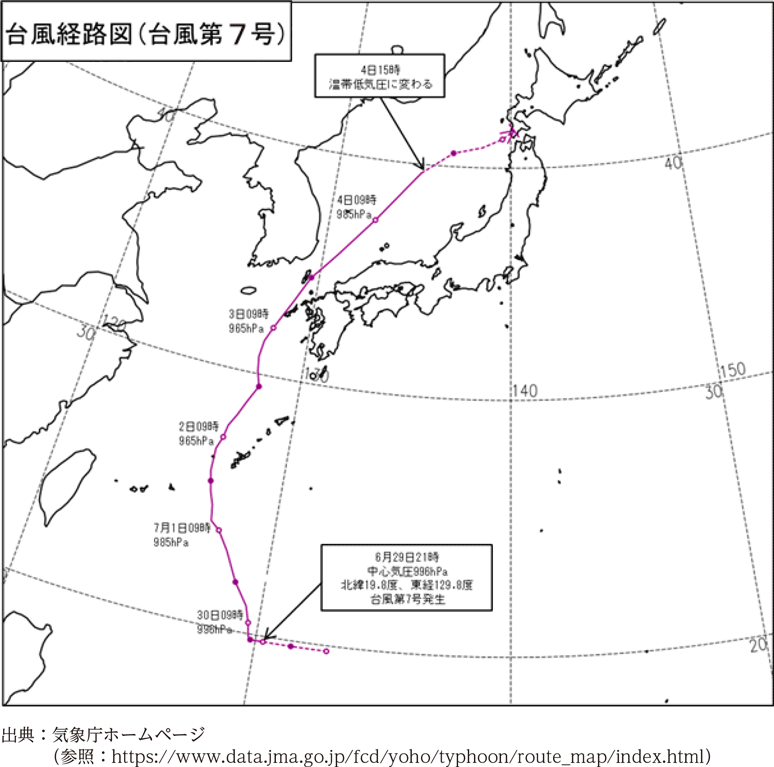 台風経路図（台風第7号）