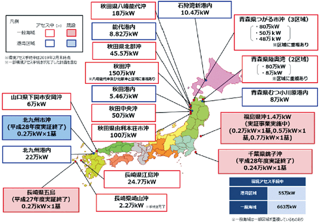 【第332-2-2】日本における洋上風力発電の導入状況及び計画