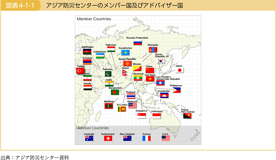 図表4-1-1　アジア防災センターのメンバー国及びアドバイザー国