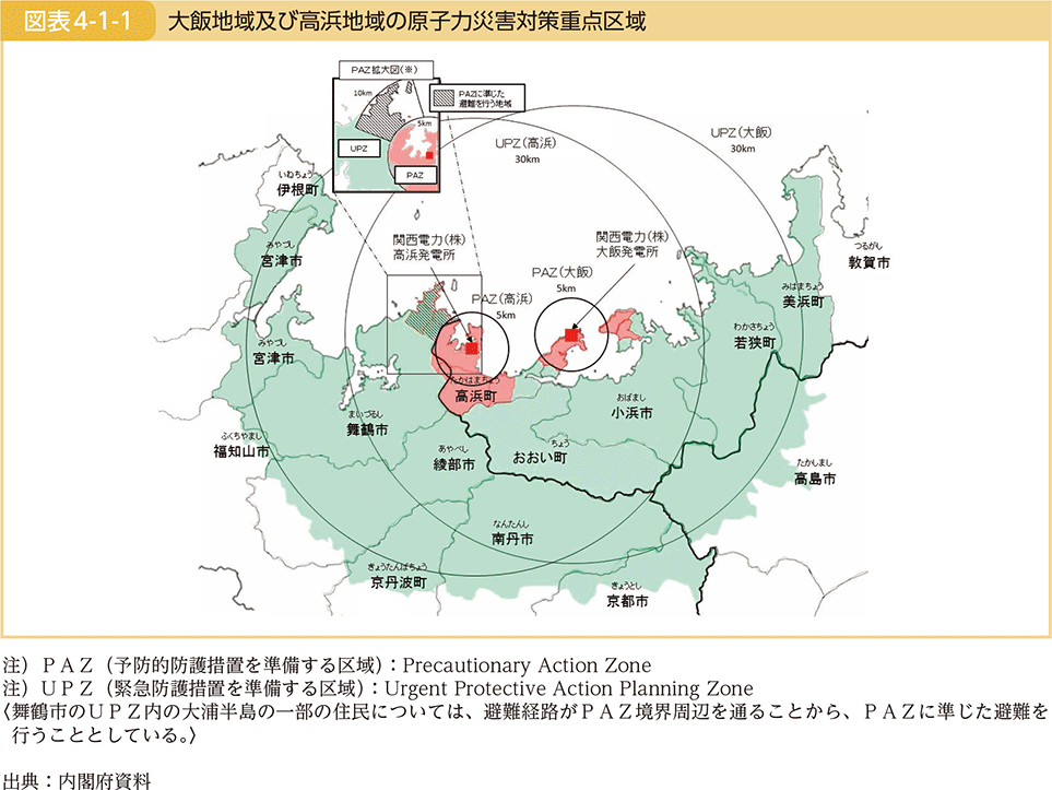 図表4-1-1　大飯地域及び高浜地域の原子力災害対策重点区域