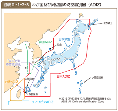 図表III-1-2-5　わが国及び周辺国の防空識別圏（ADIZ）