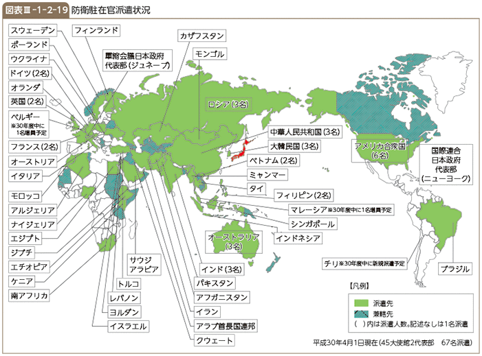 図表III-1-2-19　防衛駐在官派遣状況