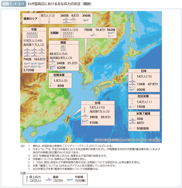 図表I-1-2-1　わが国周辺における主な兵力の状況（概数）