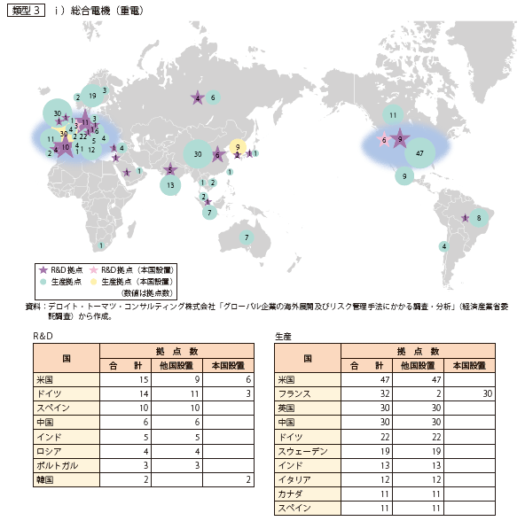 第Ⅱ-1-2-2-7表　グローバル企業（総合電機　重電）の拠点設置状況