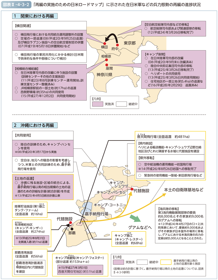 図表II-4-3-2　「再編の実施のための日米ロードマップ」に示された在日米軍などの兵力態勢の再編の進捗状況-1