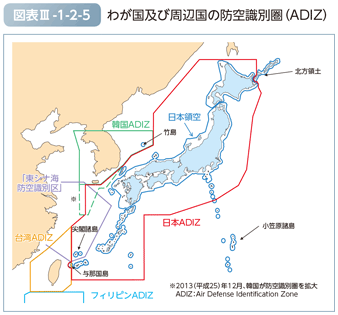 図表III-1-2-5　わが国及び周辺国の防空識別圏（ADIZ）