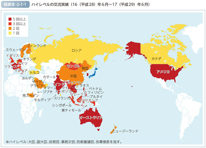 図表III-2-1-1　ハイレベルの交流実績（16（平成28）年6月～17（平成29）年5月）