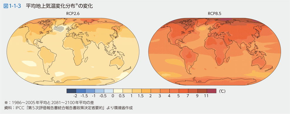 図1-1-3 平均地上気温変化分布の変化
