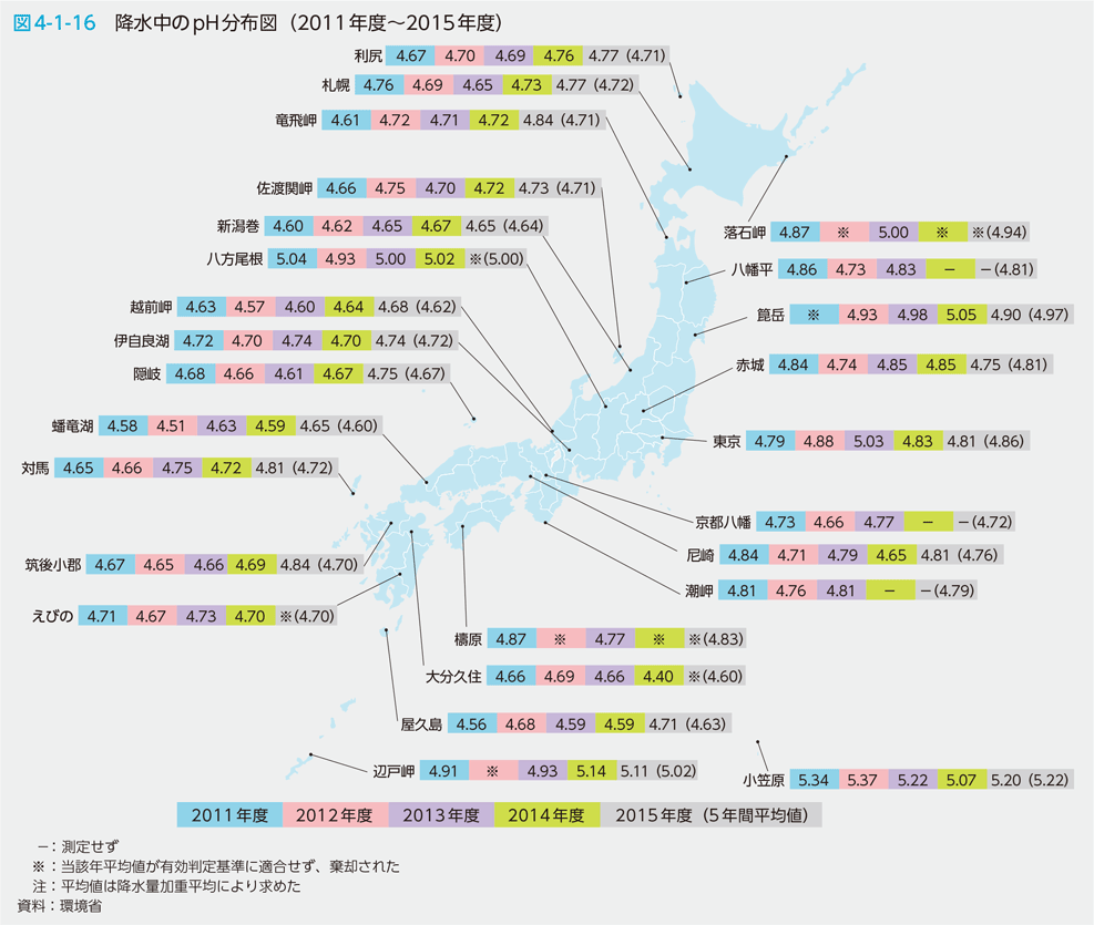 図4-1-16 降水中のpH分布図（2011年度〜2015年度）